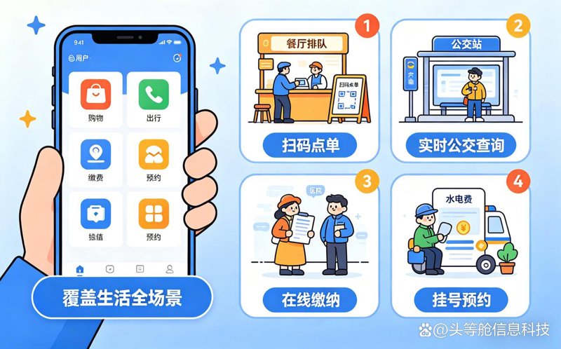 企业官网定制：破除常见误区